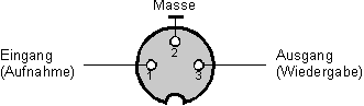 db3mtbg.GIF (2082 Byte)