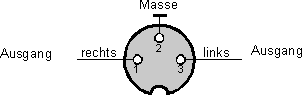 db3stpls.GIF (2355 Byte)