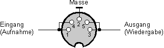 db5mtbg.GIF (2175 Byte)